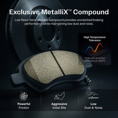 AmeriBRAKES_Semi-Metallic Brake Pads_SIM-1841