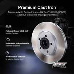 DS-One_Coated Disc Brake Rotor_GCR-981199