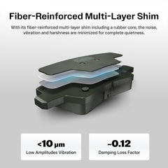 AmeriBRAKES_Semi-Metallic Brake Pads_PPF-D2201