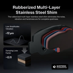 AmeriBRAKES_Semi-Metallic Brake Pads_SIM-1841