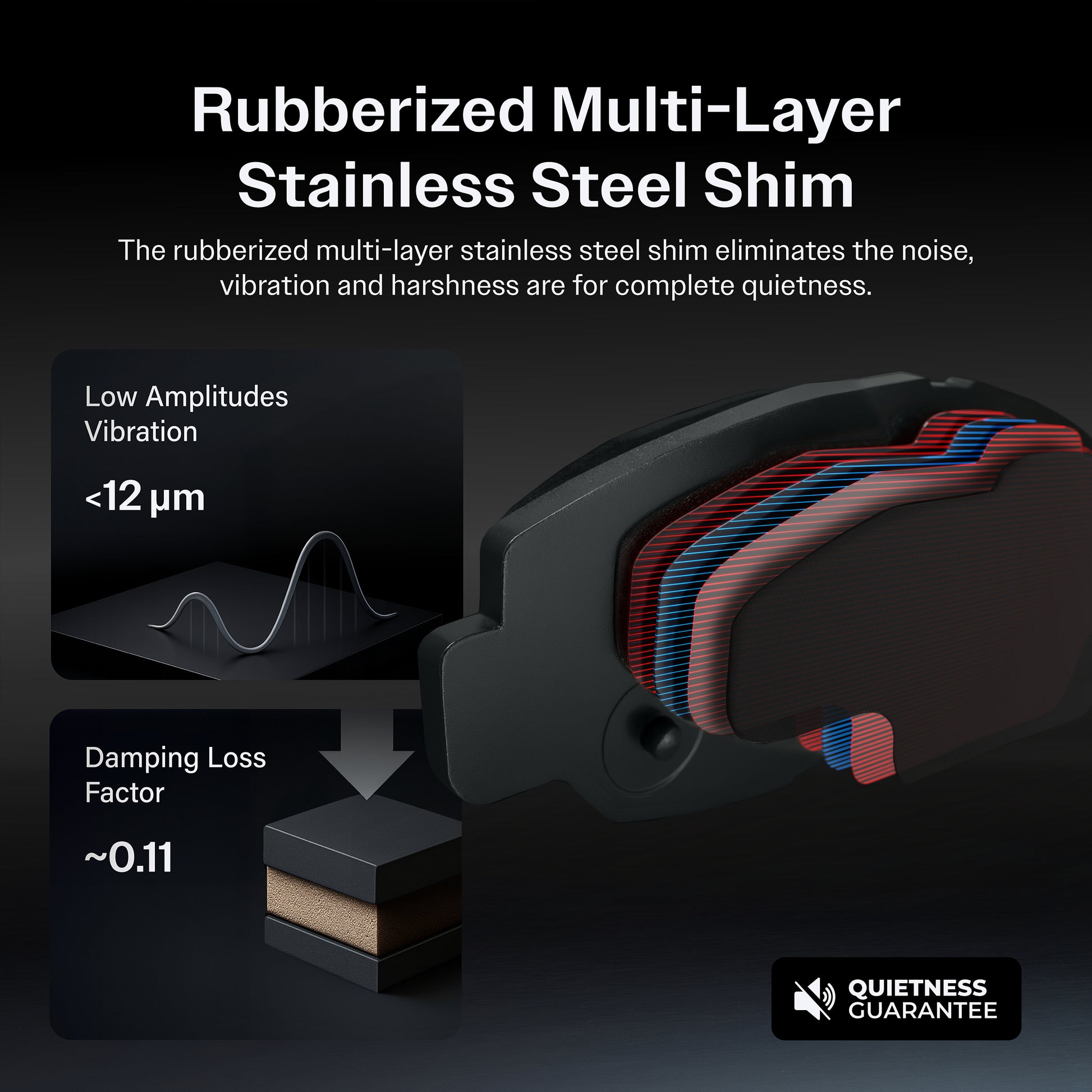 AmeriBRAKES_Semi-Metallic Brake Pads_SIM-1921