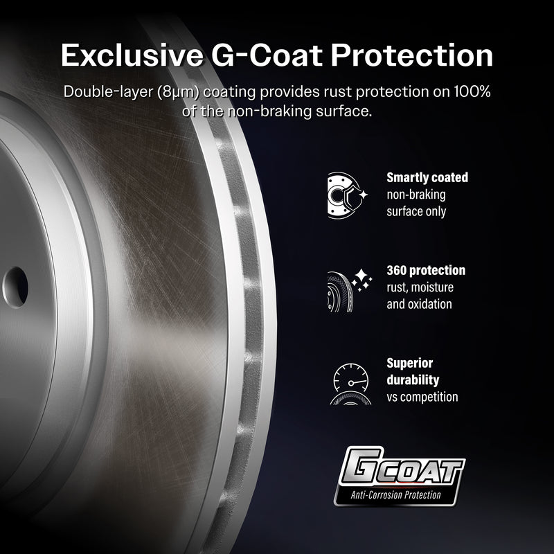 DS-One_Coated Disc Brake Rotor_GCR-981199