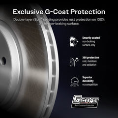 DS-One_Coated Disc Brake Rotor_GCR-780867