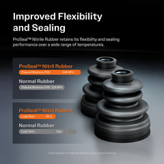 Kugel_CV Axle Shaft_NCV-CH12005