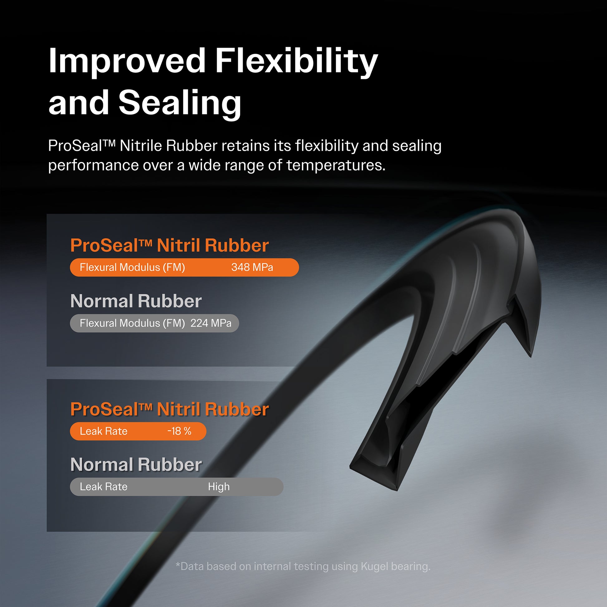 Kugel_Wheel Bearing Hub Assembly_70-512481