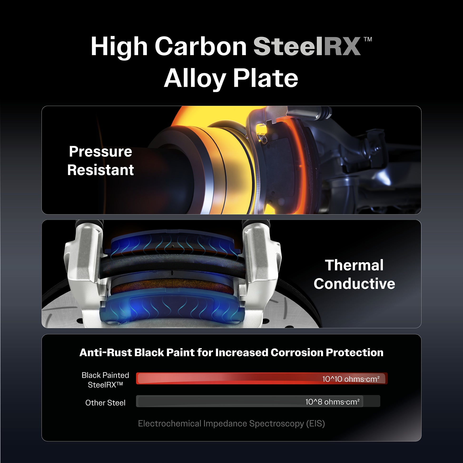 AmeriBRAKES_Ceramic Brake Pads_CMX-D2168