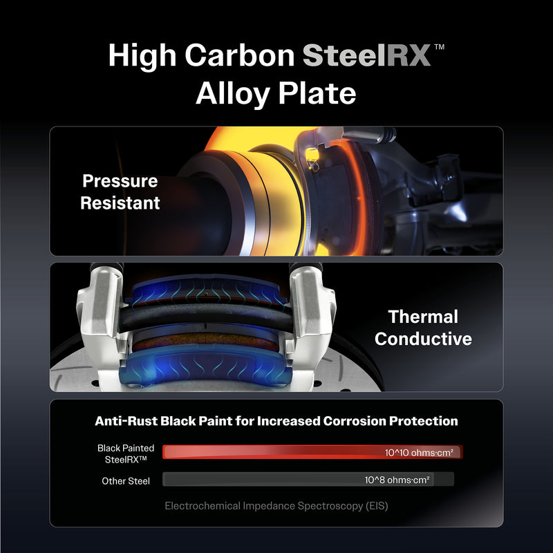 AmeriBRAKES_Ceramic Brake Pads_CMX-D1411