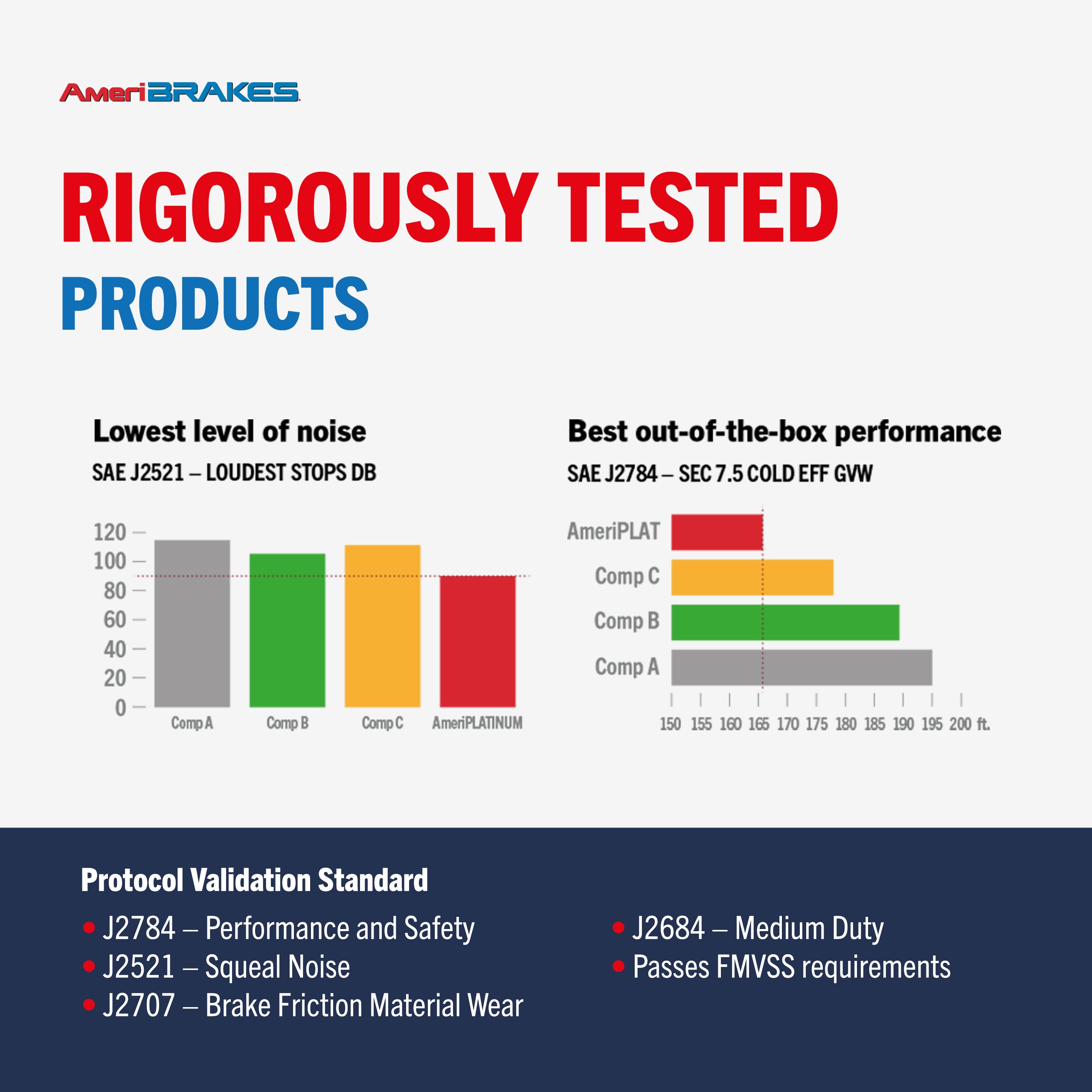 AmeriBRAKES_Ceramic Brake Pads_NWF-PRC1833