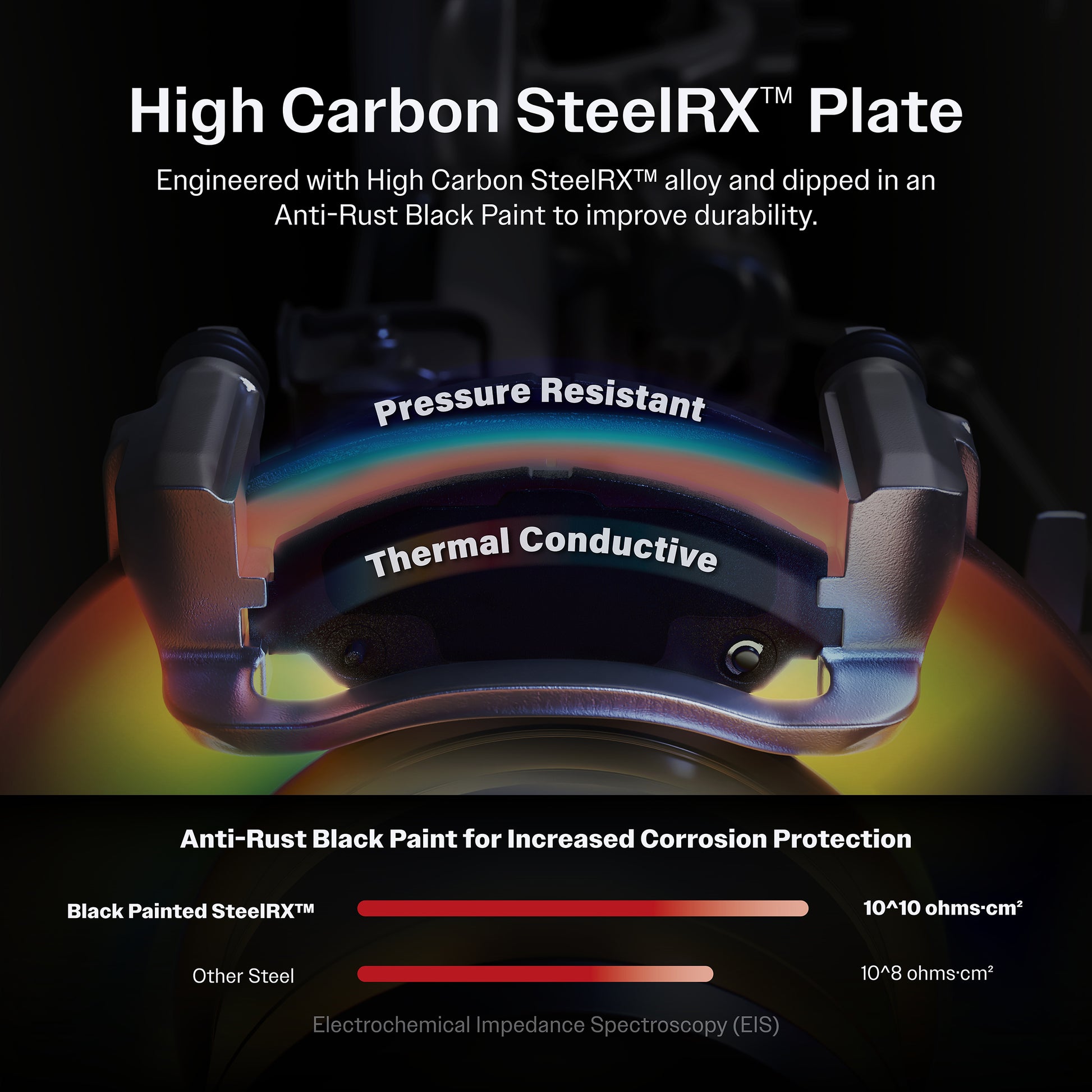 AmeriBRAKES_Semi-Metallic Brake Pads_SIM-1841