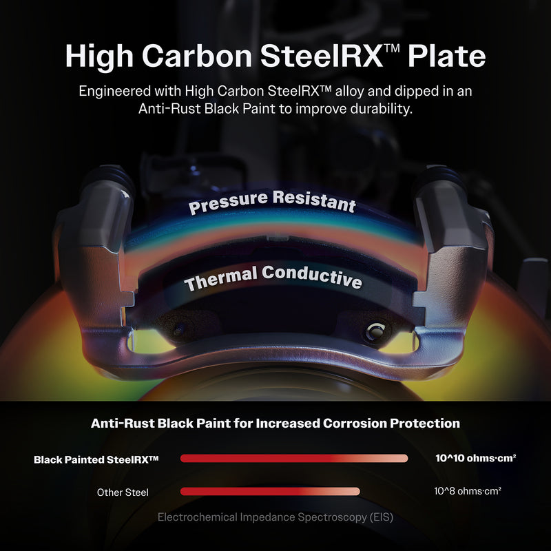 AmeriBRAKES_Semi-Metallic Brake Pads_SIM-1841