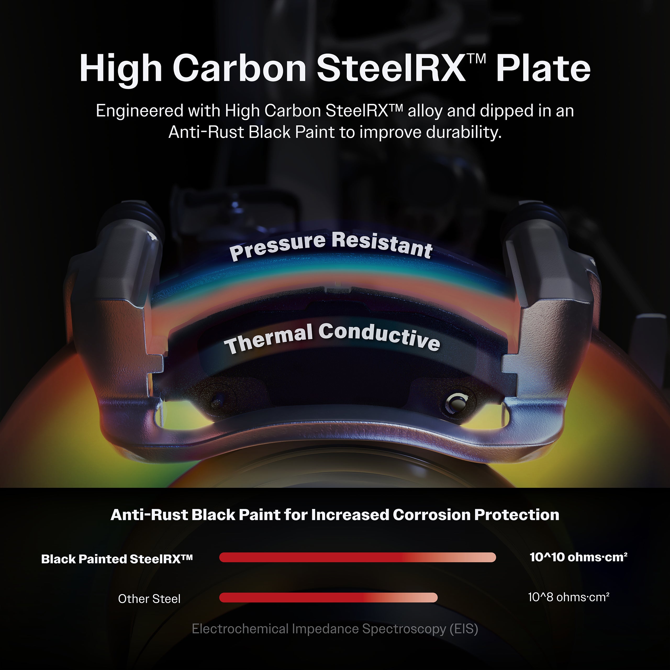 AmeriBRAKES_Semi-Metallic Brake Pads_SIM-1886