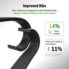 Kobra_Serpentine Belt_KBR-5060925