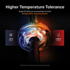 Kugel_CV Axle Shaft_NCV-HO21016