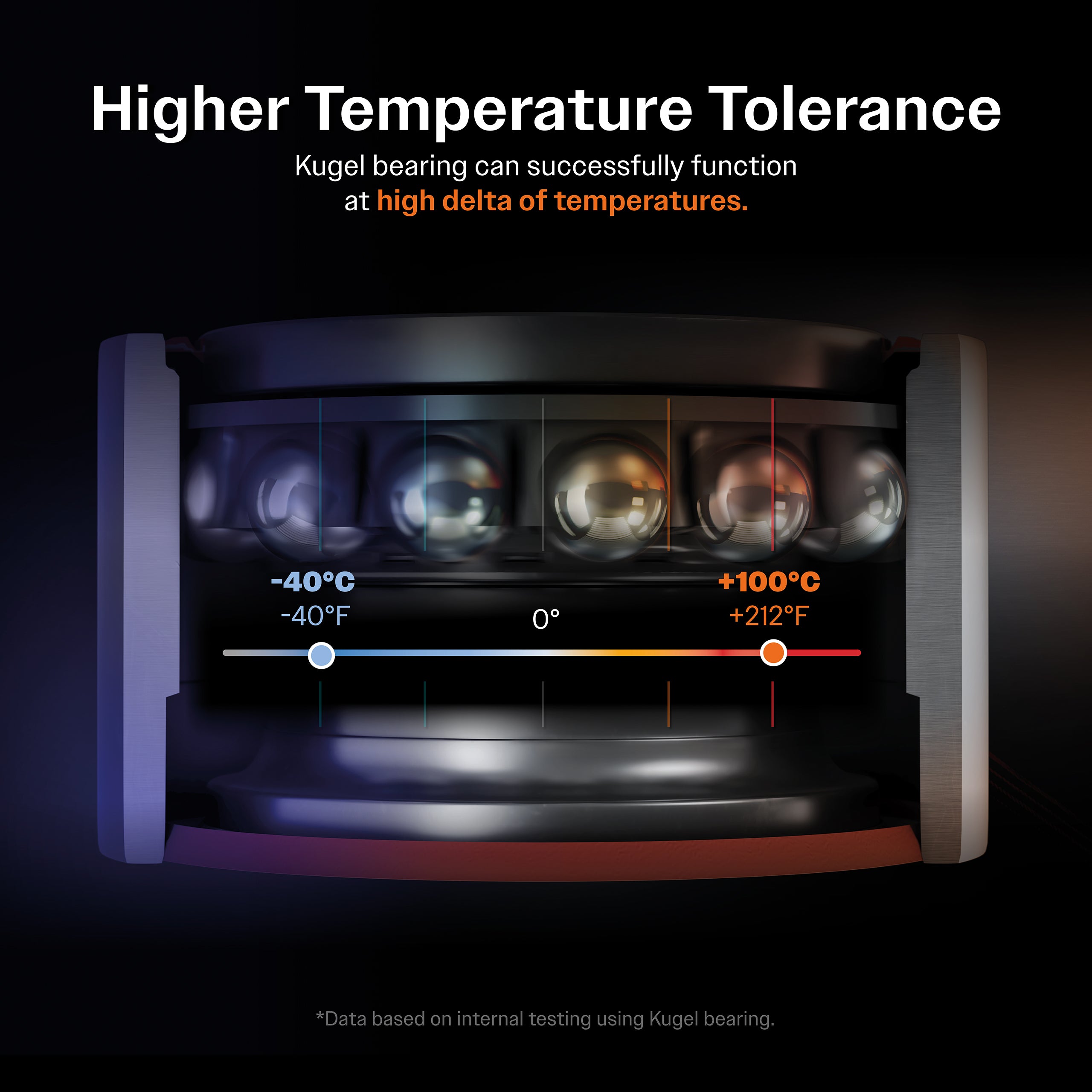 Kugel_Wheel Bearing Hub Assembly_70-512481