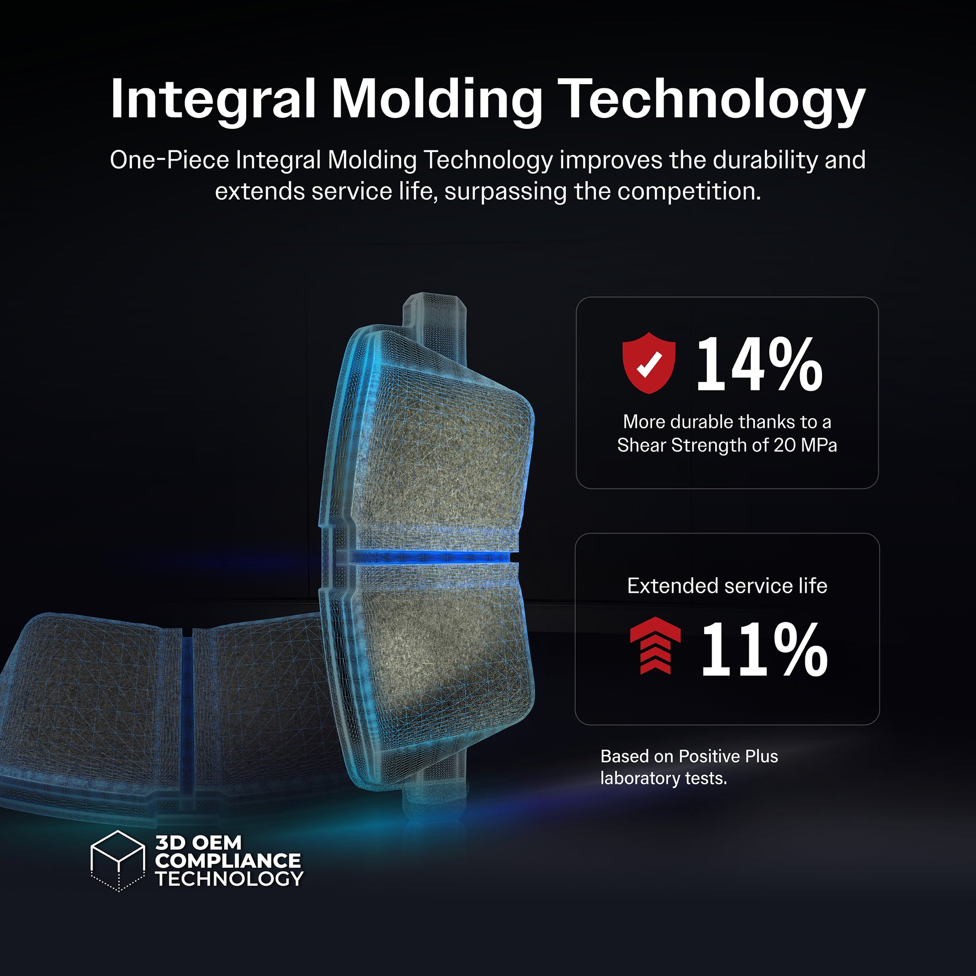 AmeriBRAKES_Semi-Metallic Brake Pads_PPF-D1841