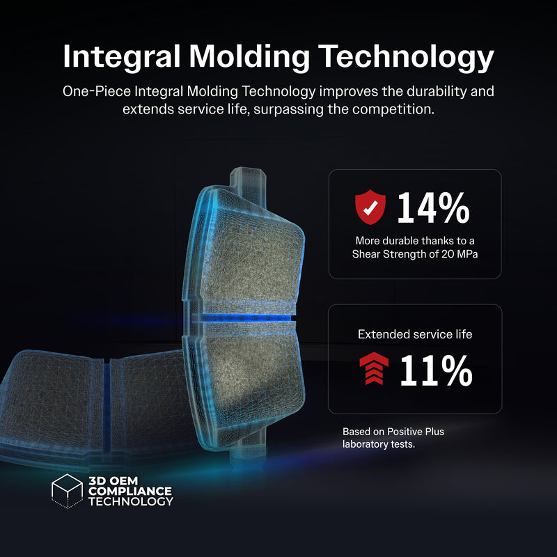 AmeriBRAKES_Semi-Metallic Brake Pads_PPF-D1841