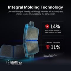 AmeriBRAKES_Semi-Metallic Brake Pads_PPF-D1767