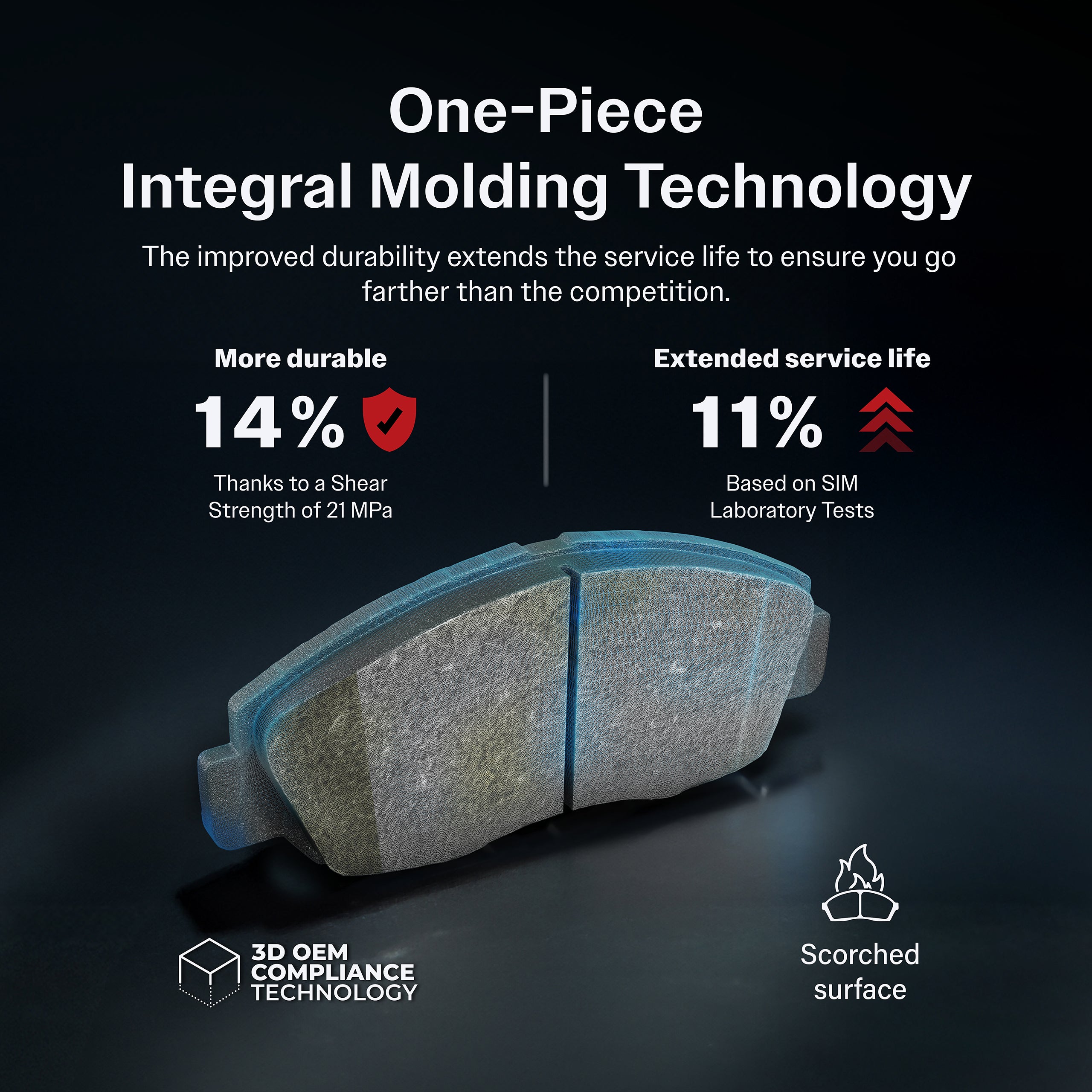 AmeriBRAKES_Semi-Metallic Brake Pads_SIM-1886