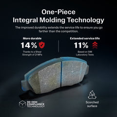 AmeriBRAKES_Semi-Metallic Brake Pads_SIM-2115