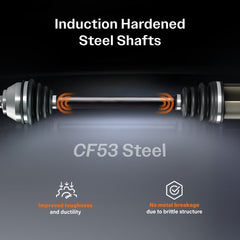 Kugel_CV Axle Shaft_NCV-SK68032