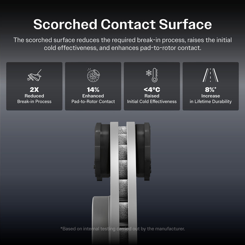 AmeriBRAKES_Ceramic Brake Pads_CMX-D699