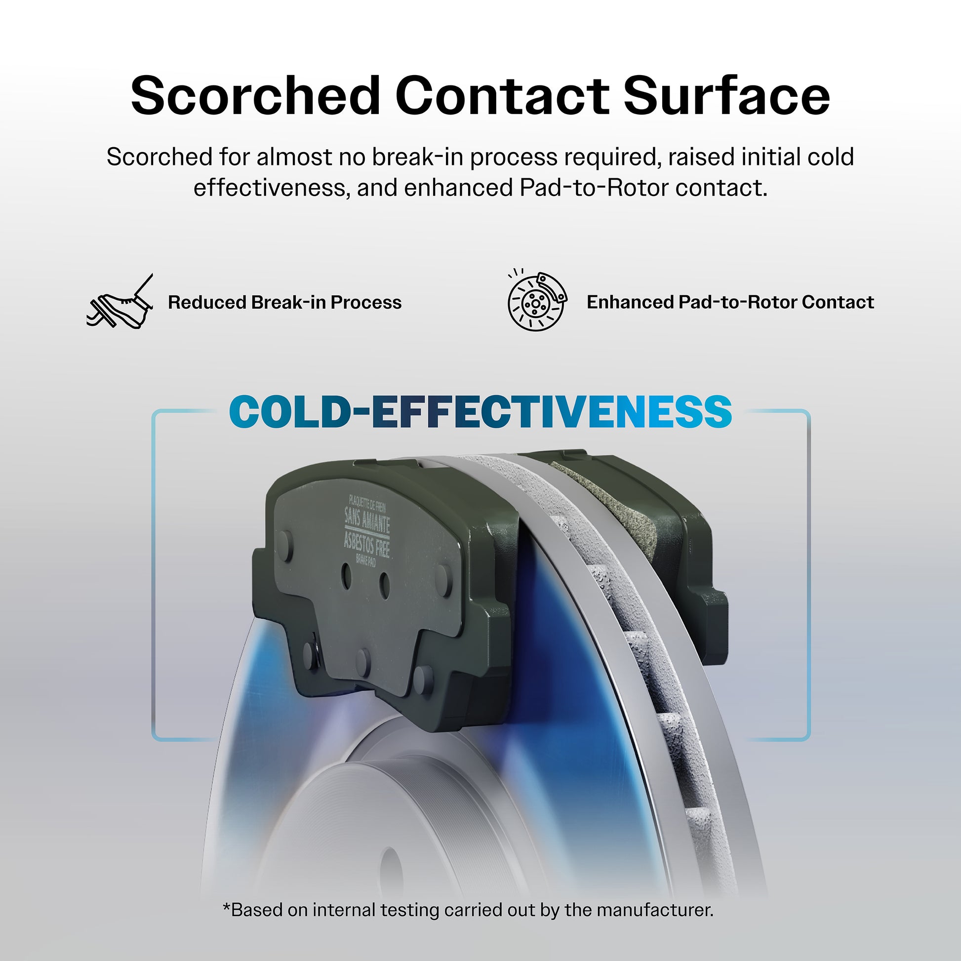 AmeriBRAKES_Semi-Metallic Brake Pads_PPF-D2303