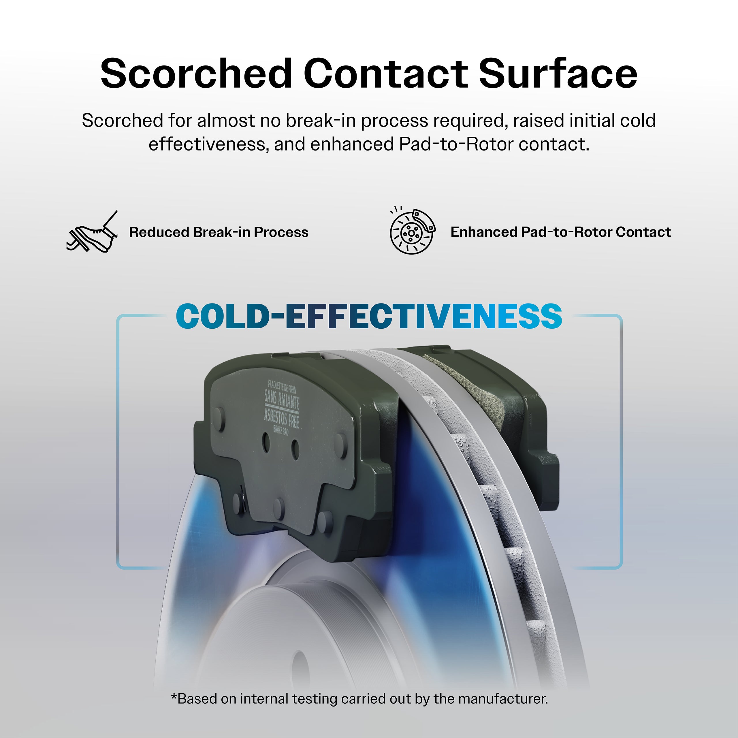 AmeriBRAKES_Semi-Metallic Brake Pads_PPF-D2201