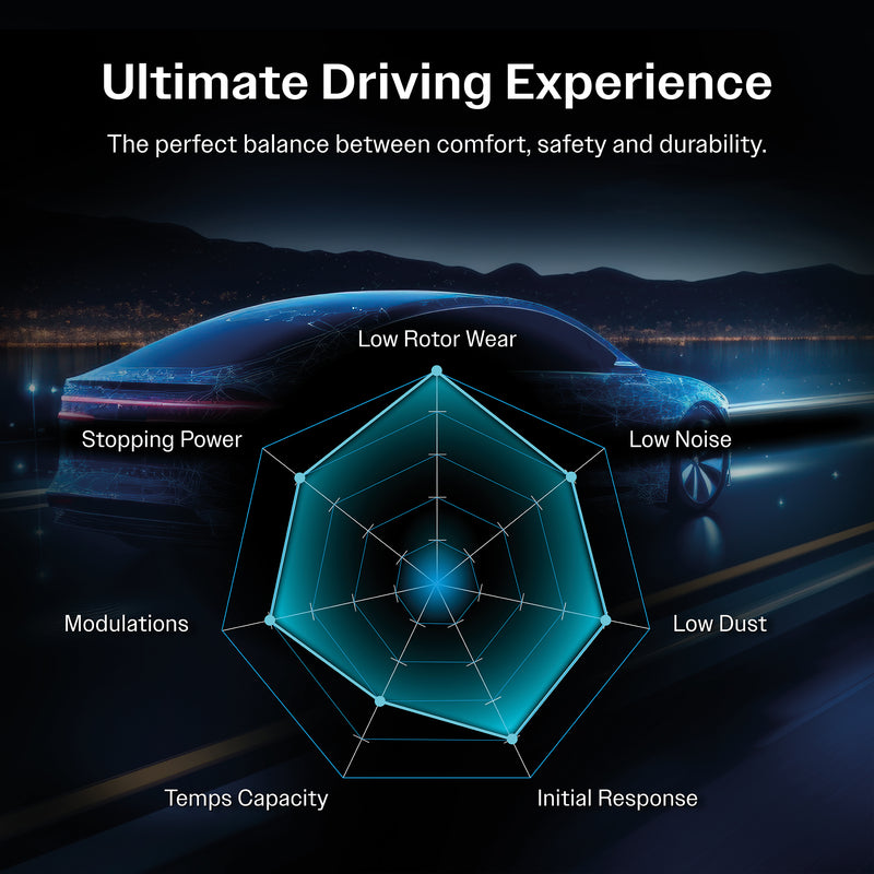 AmeriBRAKES_Ceramic Brake Pads_TEC-2201