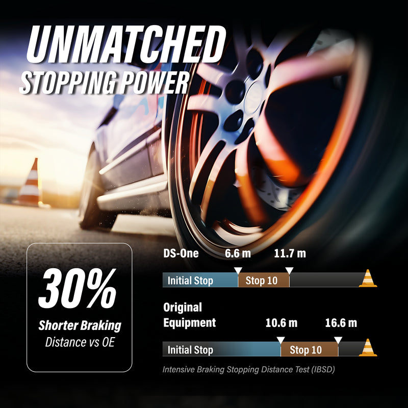 DS-One_Coated Disc Brake Rotor_DS1-980725