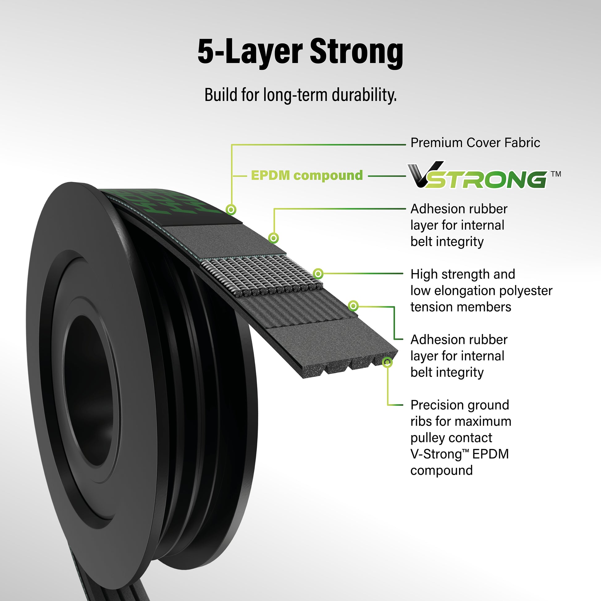 Kobra_Serpentine Belt_KBR-5060925