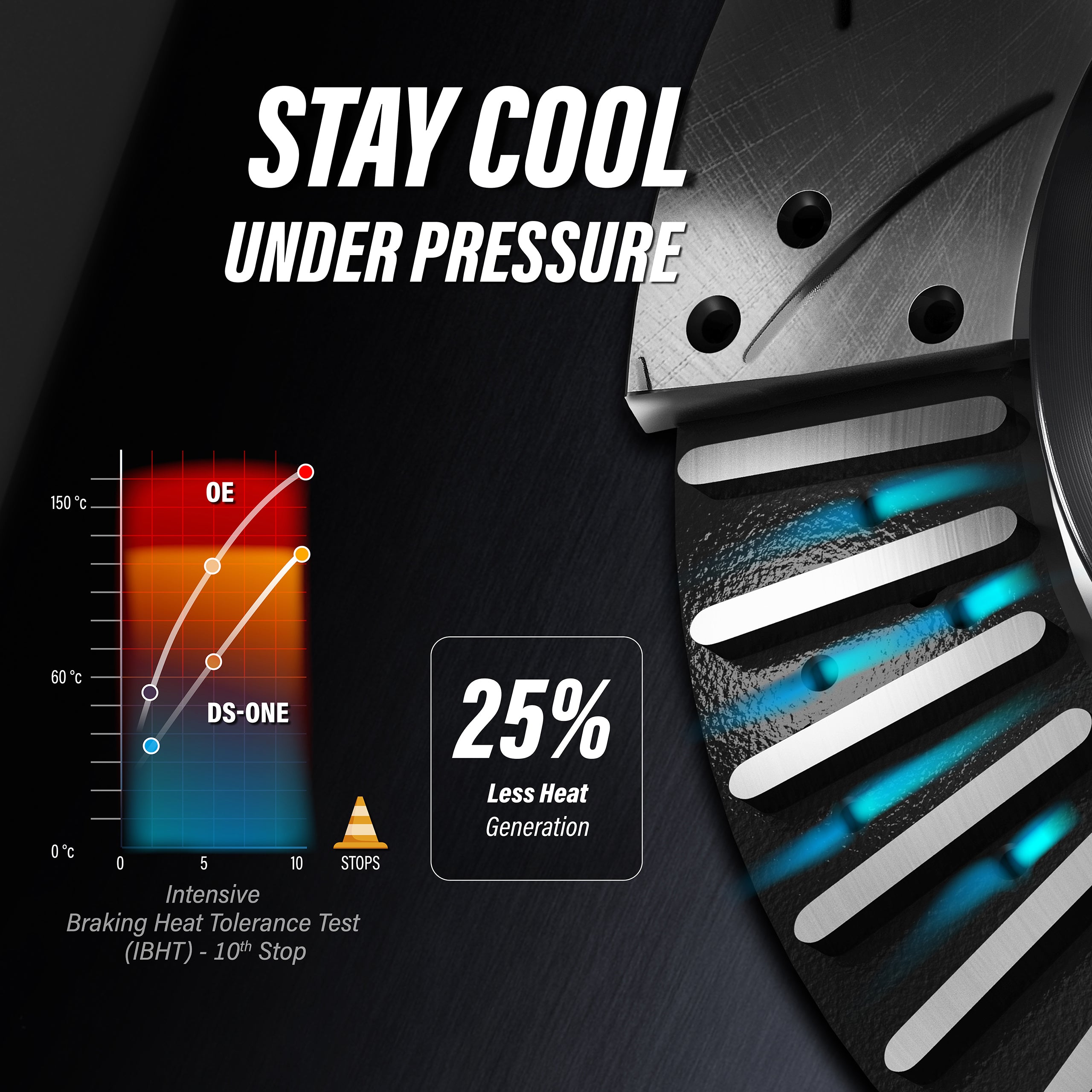 DS-One_Coated Disc Brake Rotor_DS1-980979