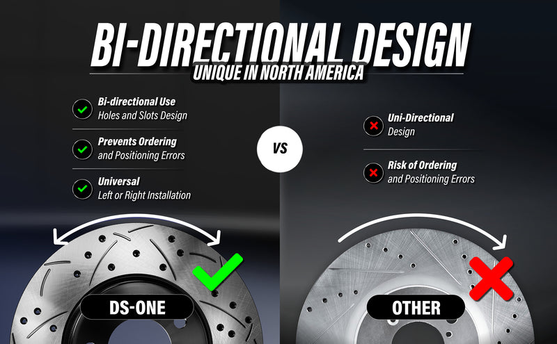 DS-One_Coated Disc Brake Rotor_DS1-980708
