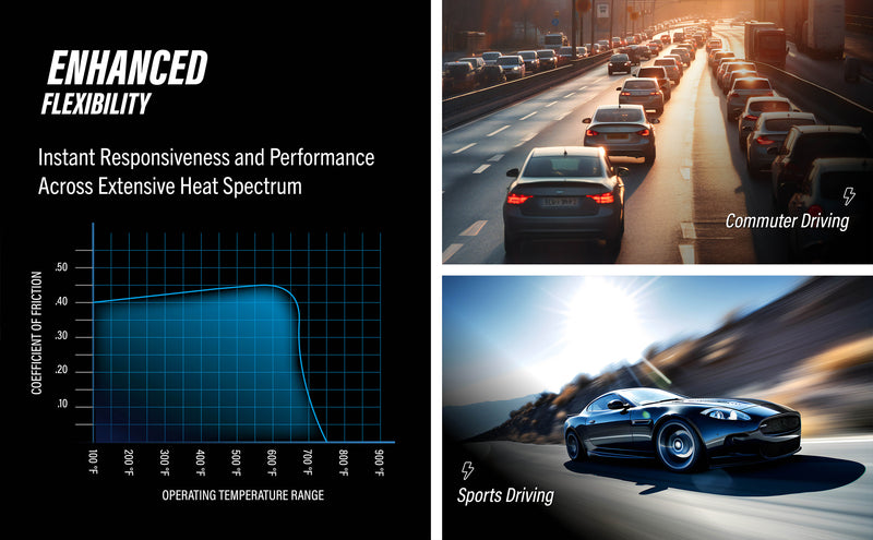 AmeriBRAKES_Ceramic Brake Pads_TEC-1827