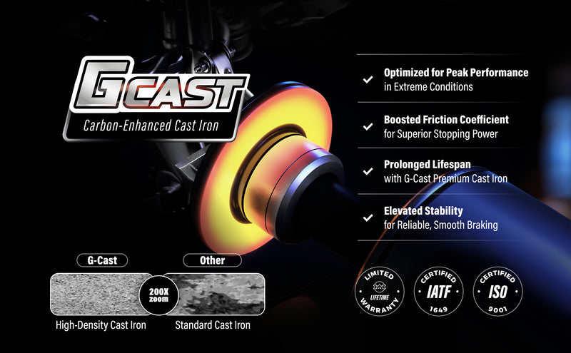 DS-One_Coated Disc Brake Rotor_GCR-980645