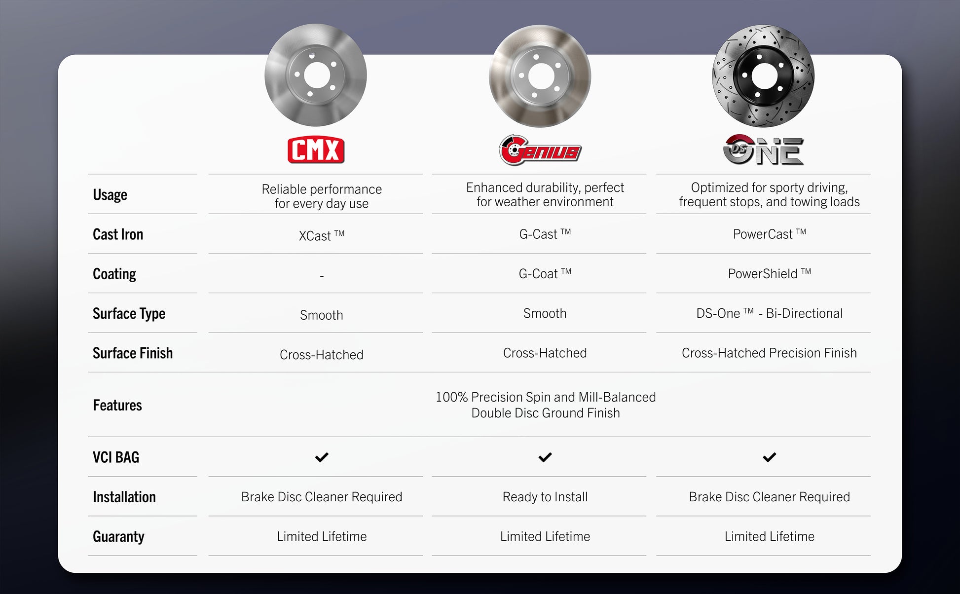 CMX_Disc Brake Rotor_DS1-DS8469