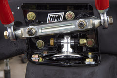 User 7