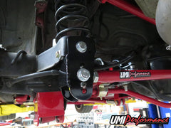 User 1