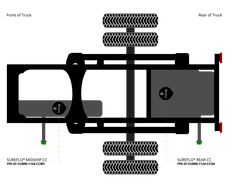 User 6