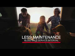 User 8